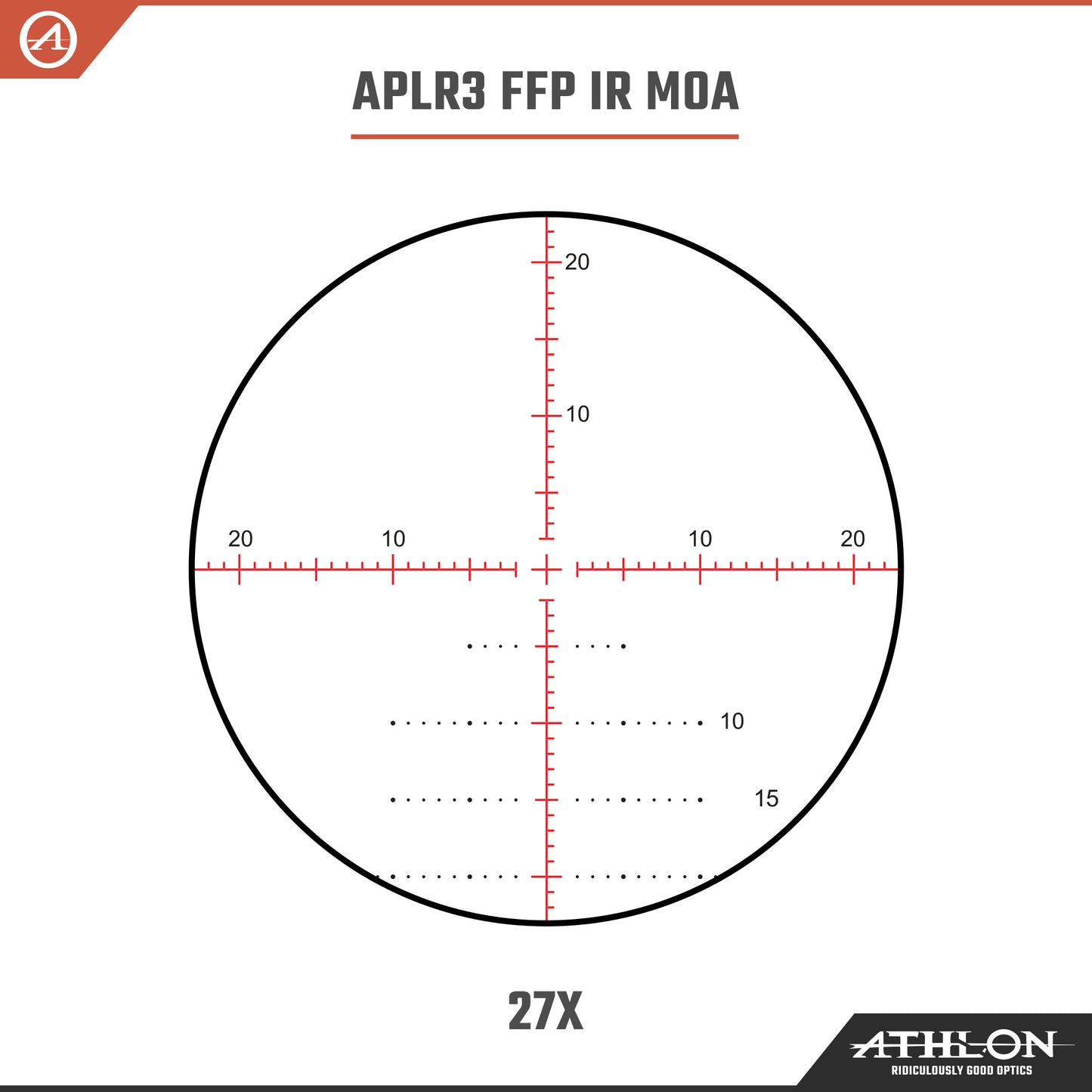 Athlon Ares BTR GEN2 HD 4.5-27x50 APLR3 FFP IR MOA Reticle