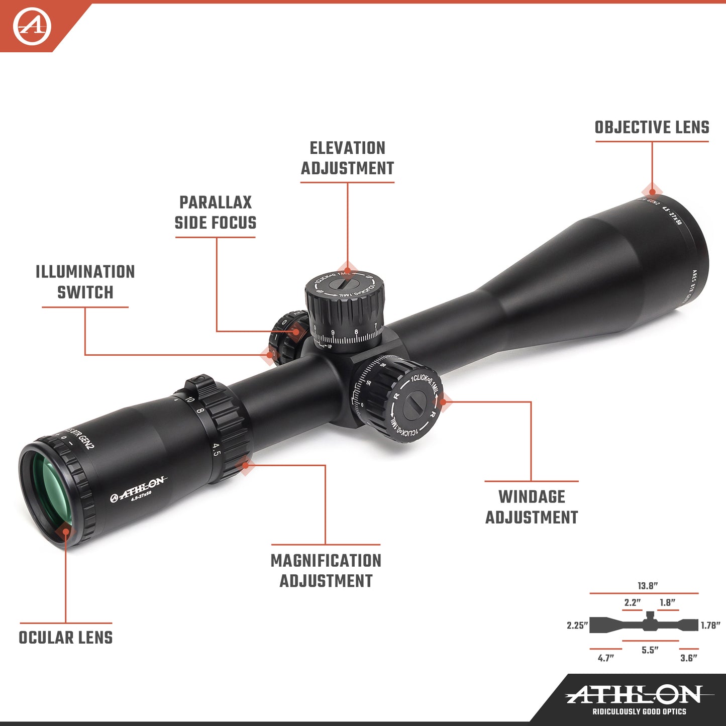 Athlon Ares BTR GEN2 HD 4.5-27x50 APRS5 FFP IR  MIL Reticle