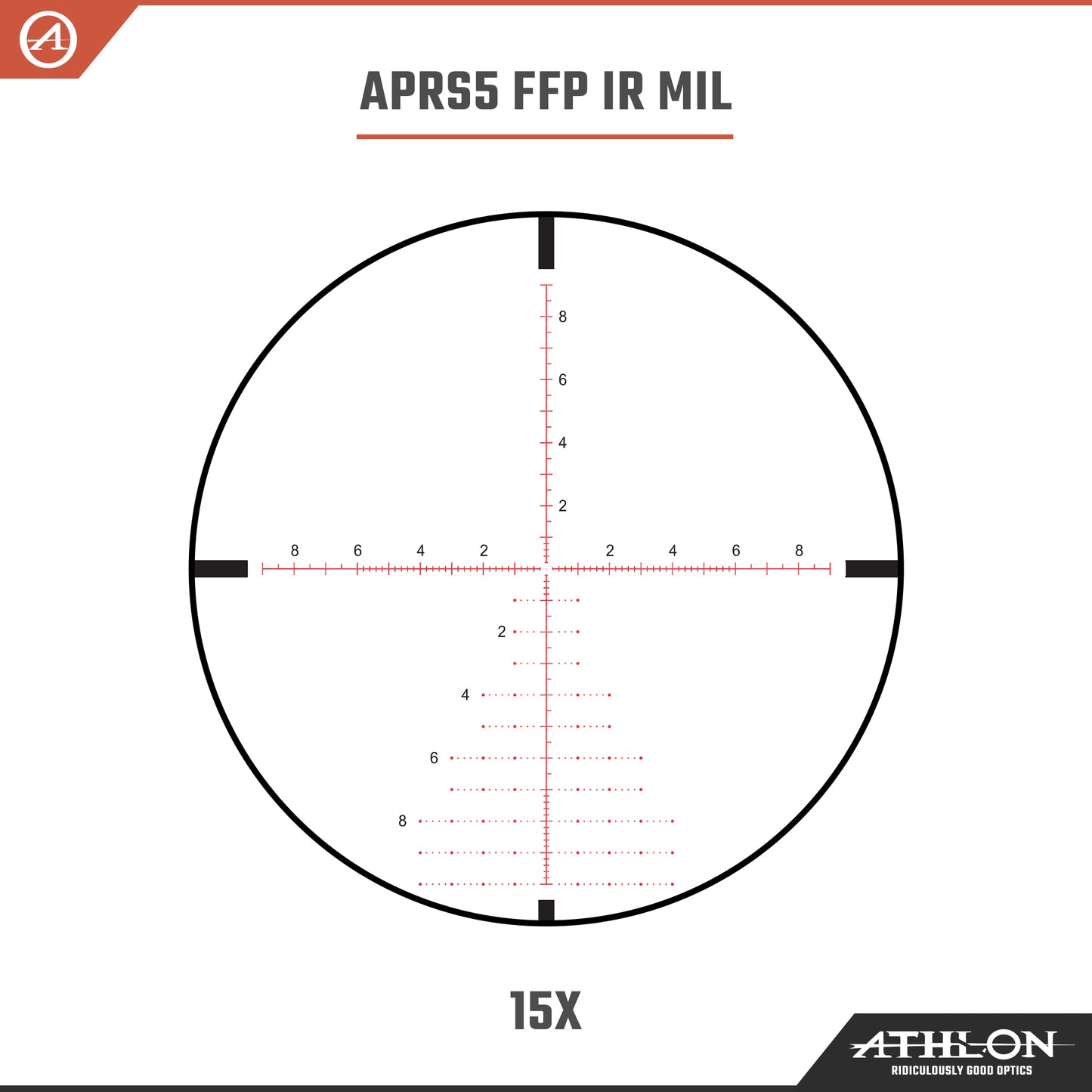 Athlon Ares BTR GEN2 HD 2.5-15x50 APRS5 FFP IR MIL Reticle