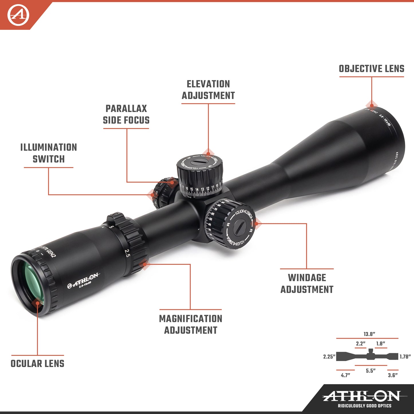 Athlon Ares BTR GEN2 HD 2.5-15x50 Riflescope