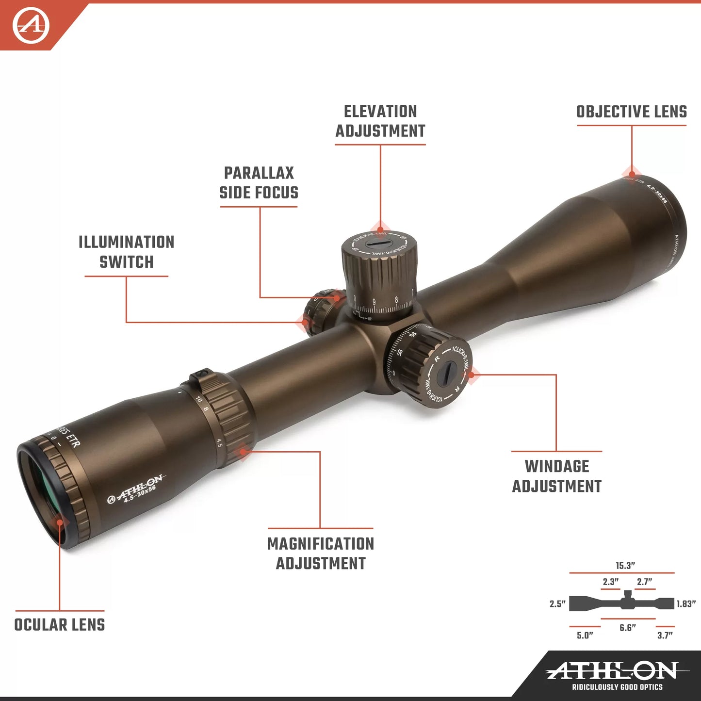 Athlon Ares ETR UHD 4.5-30x56 APRS1 FFP IR MIL Reticle