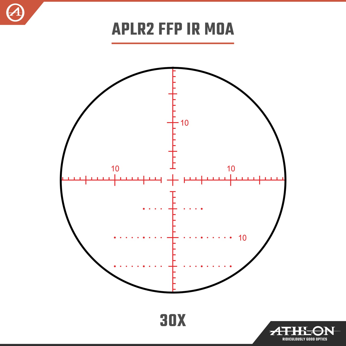 Athlon Ares ETR UHD 4.5-30x56 APLR2 FFP IR MOA Reticle