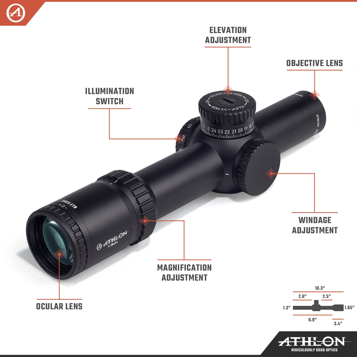 Athlon Ares ETR UHD 1-10x24 ATMR2 FFP IR MOA Reticle