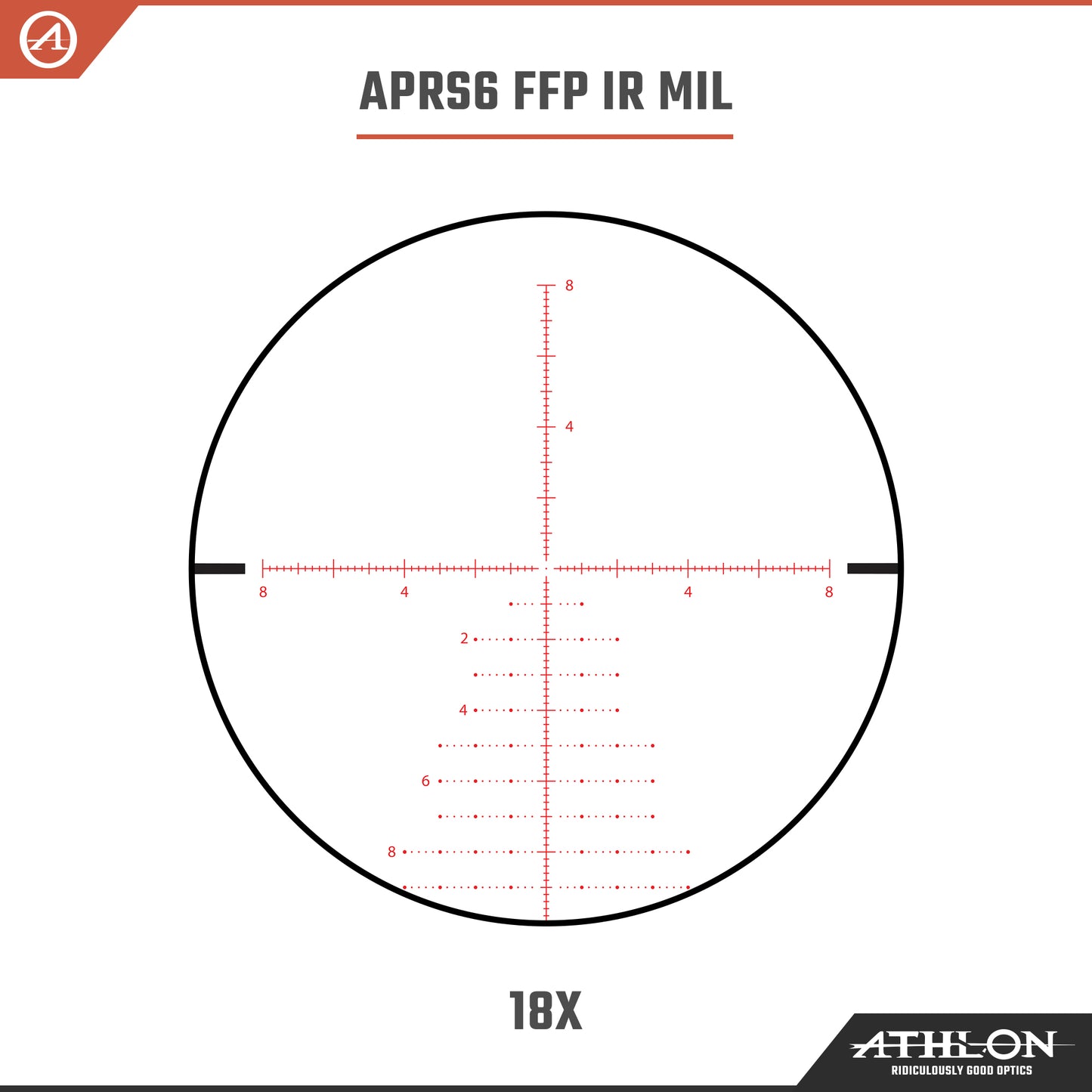 Athlon Ares ETR UHD 3-18x50 APRS6 FFP IR MIL Reticle